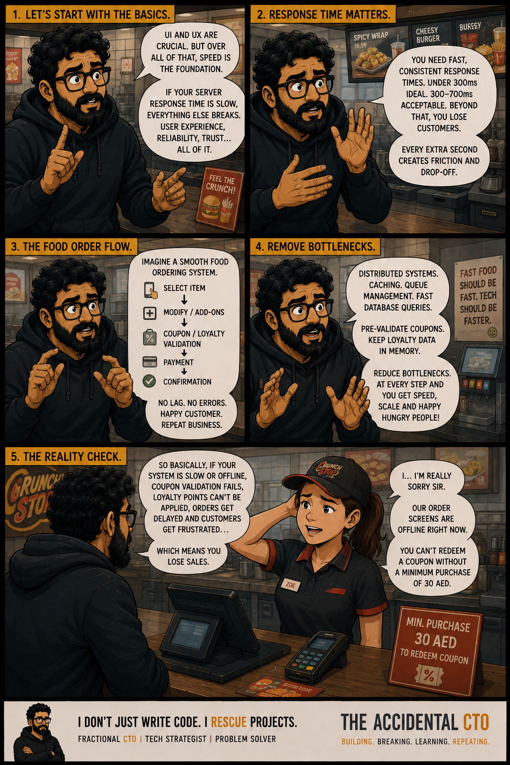 Comic cover for issue 018: The Server Response Time